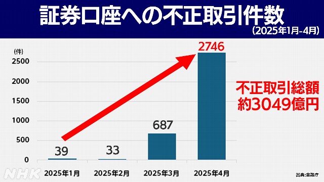 レス17番のサムネイル画像