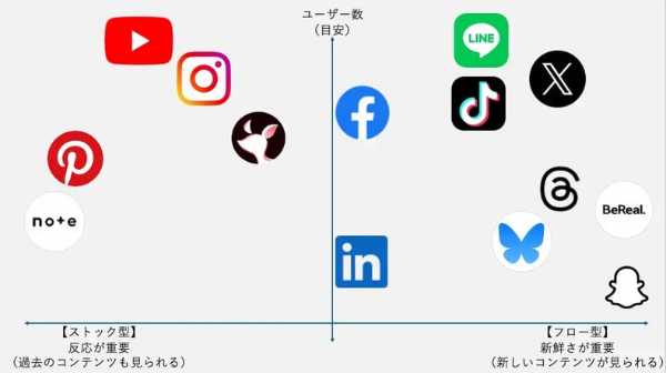 記事サムネイル