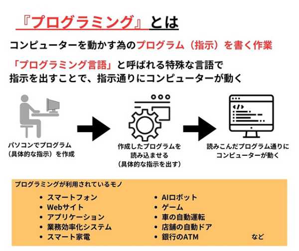 記事サムネイル