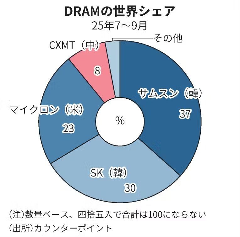 レス2番の画像2