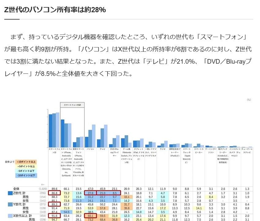 レス1番の画像2