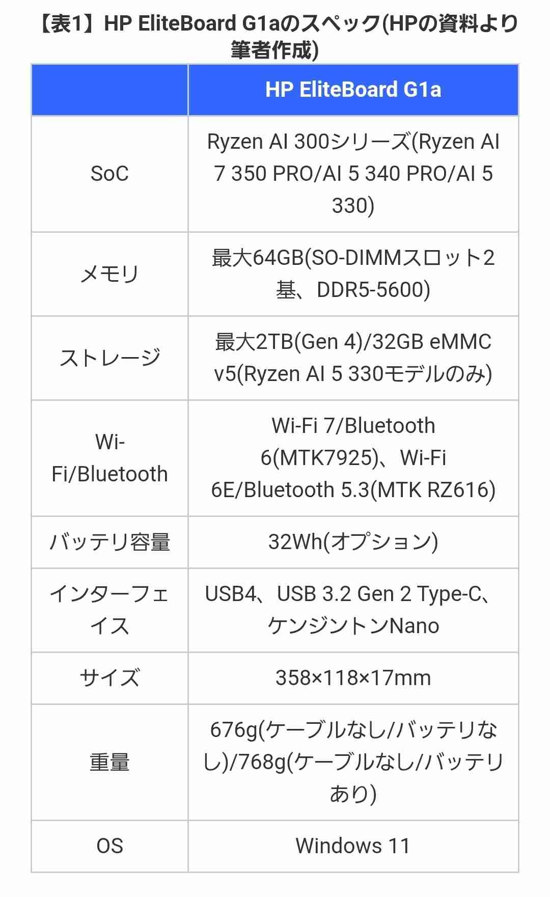 レス8番の画像1