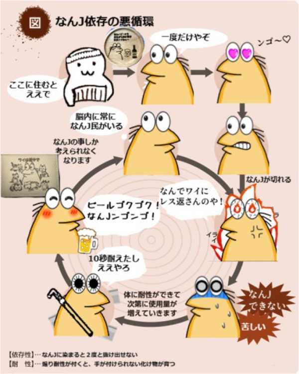 記事サムネイル