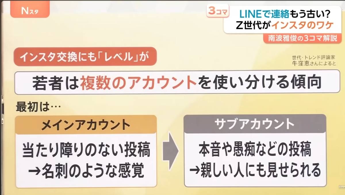 レス1番の画像4