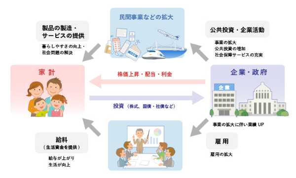 記事サムネイル