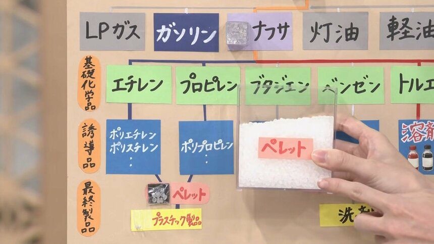 レス1番の画像4