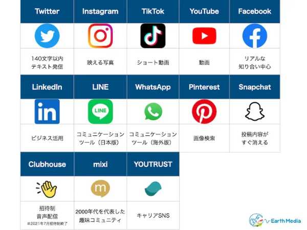 記事サムネイル