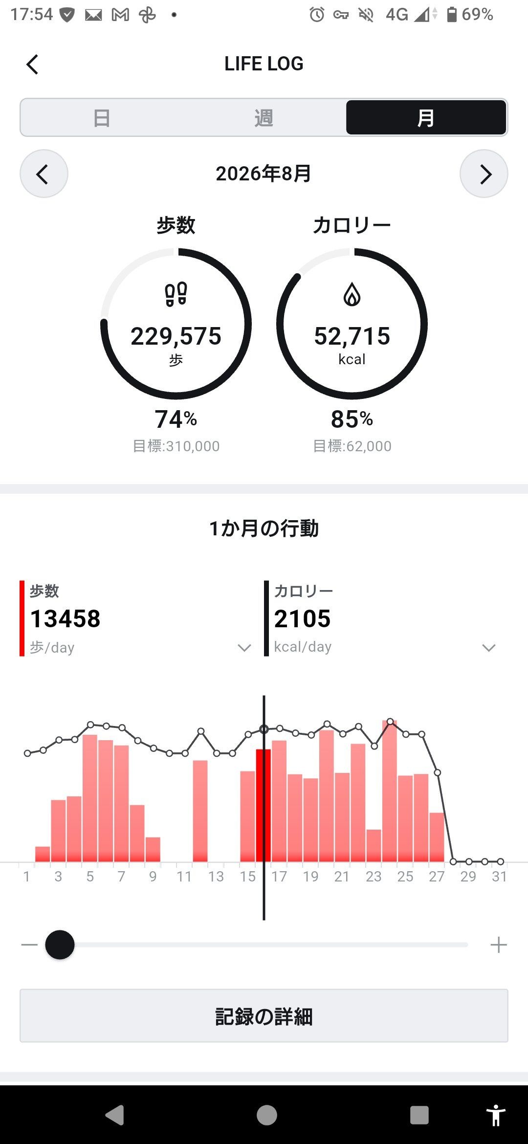 レス1番の画像2