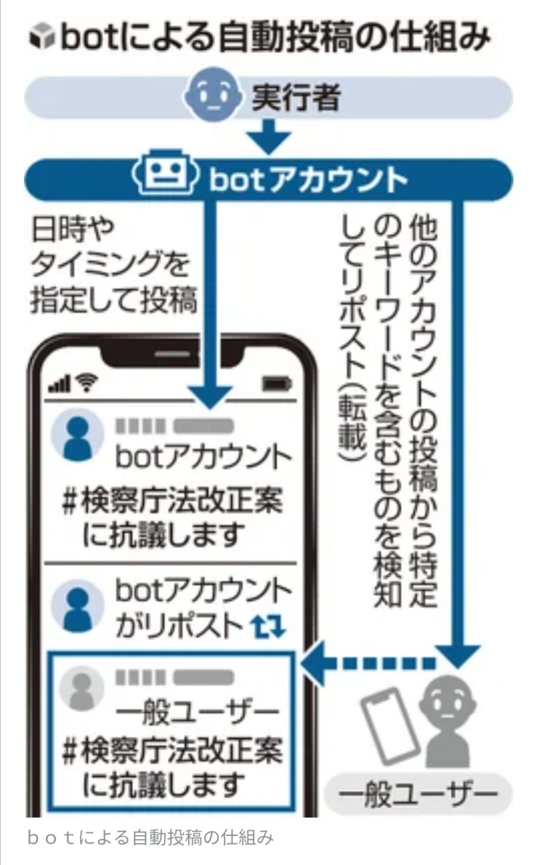 レス11番の画像1