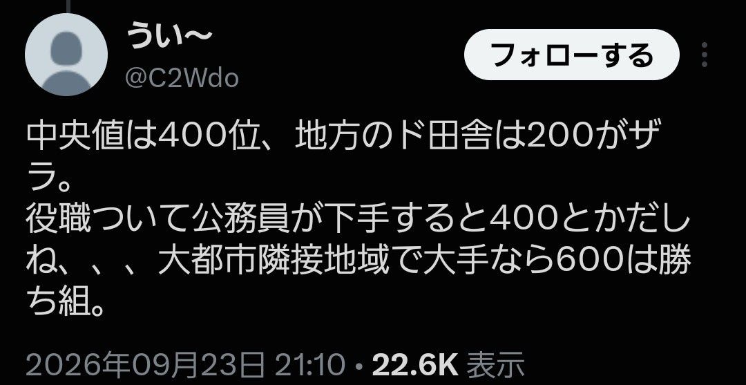 レス3番の画像1