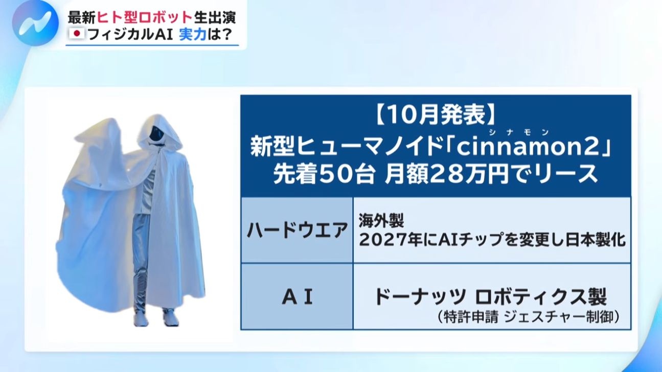 レス1番の画像3