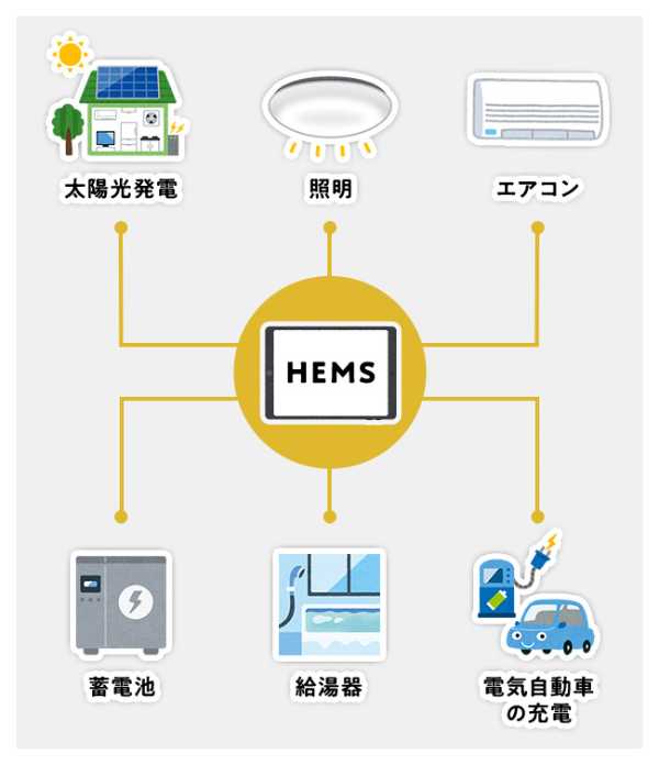 記事サムネイル